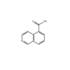 Ácido isoquinolina-5-carboxílico 
